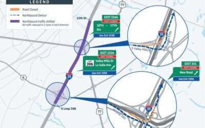 I-35 Closures and Changes