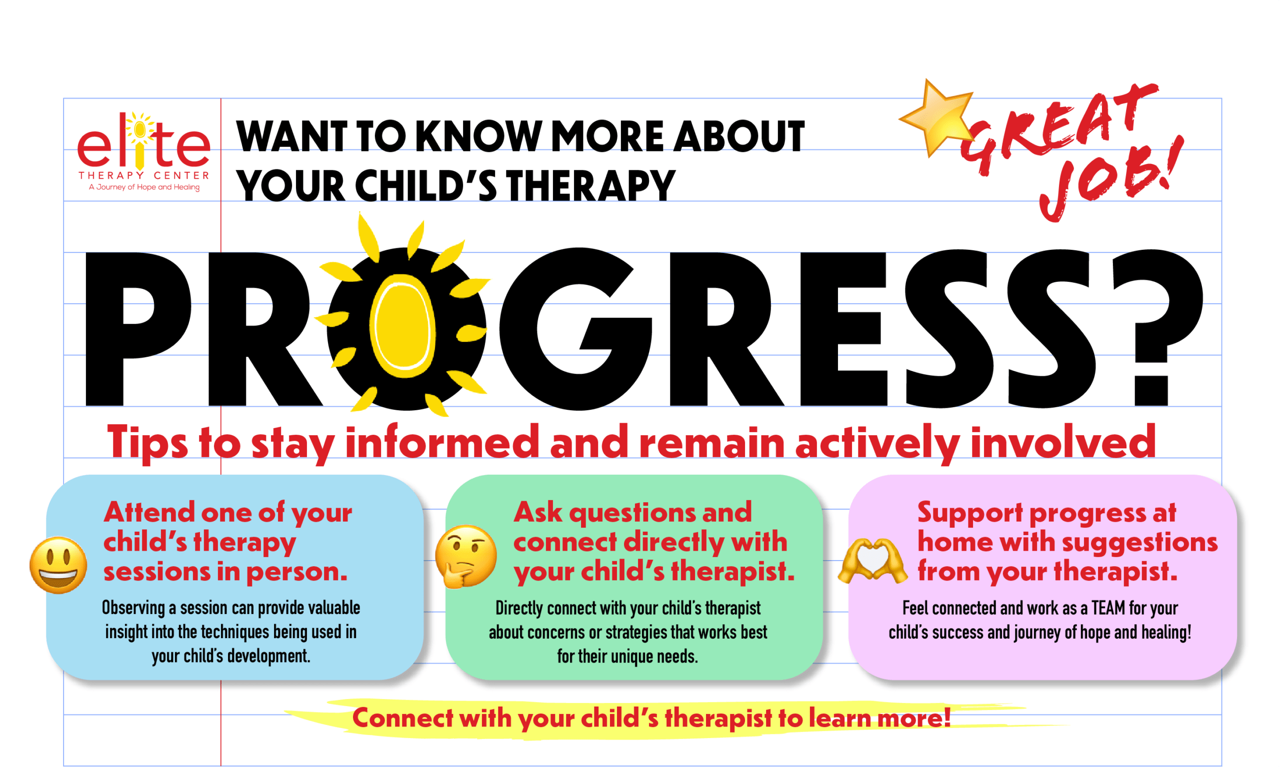 Elite Therapy Progress